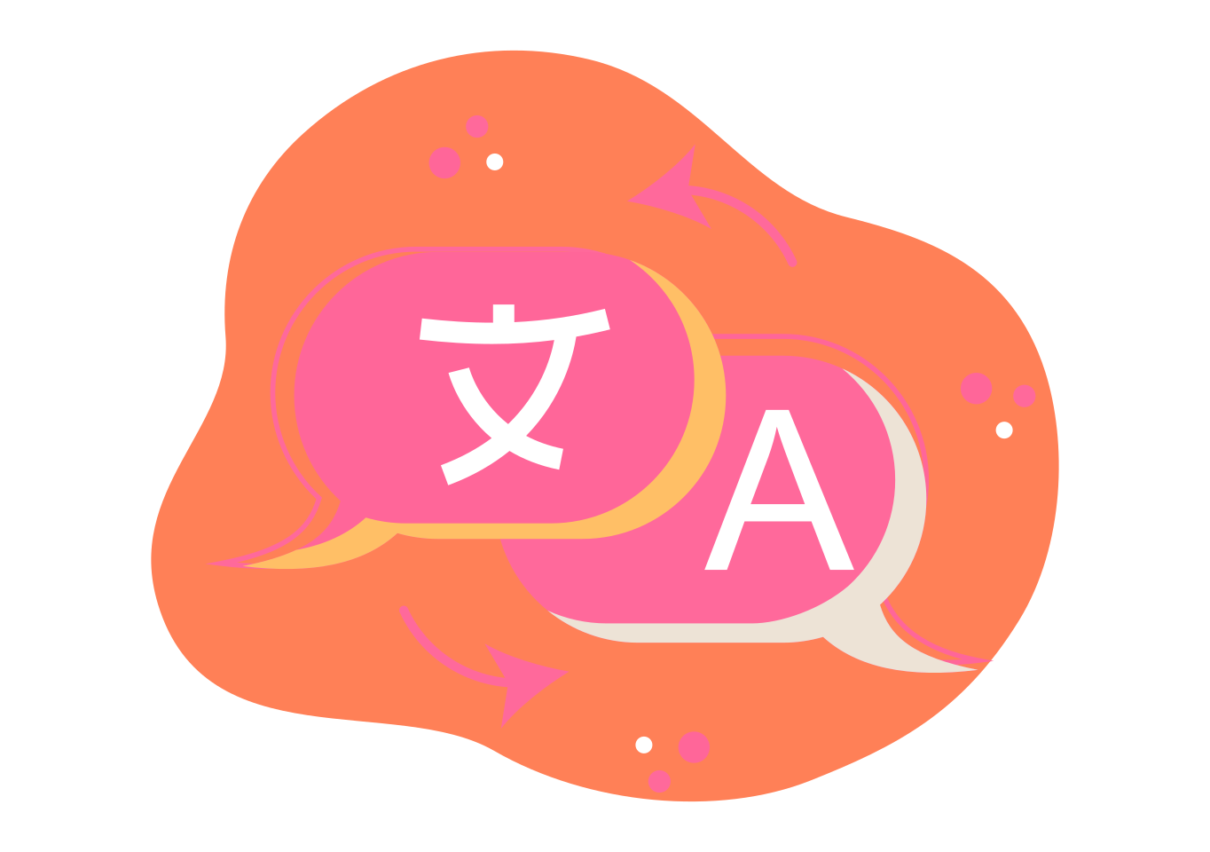Translation services